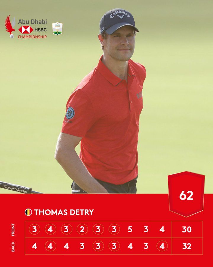 Thomas Detry vlamt in Abu Dhabi - Blog