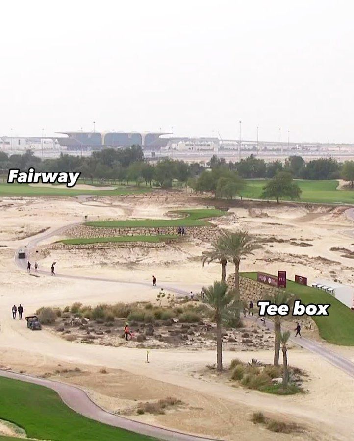 Haal je de fairway? - Blog